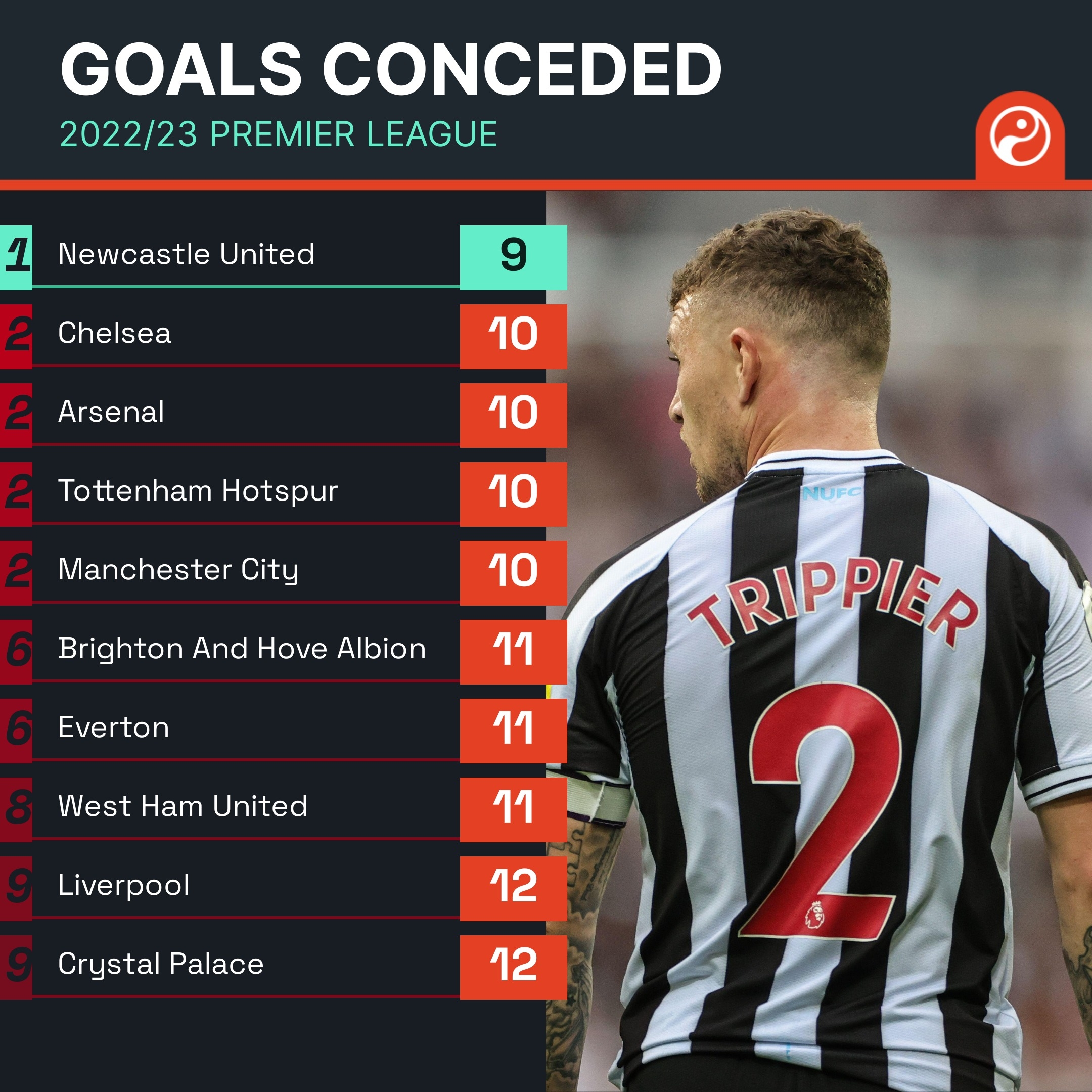 50吨植物油精炼设备